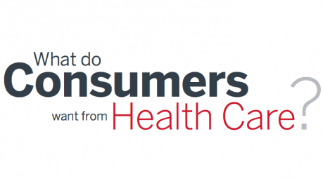 Consumer Health Care